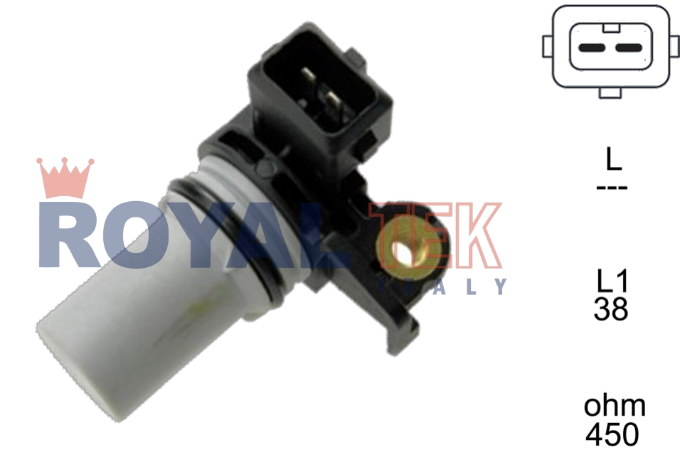 CODIGO ARTICULO - DESCRIPCION